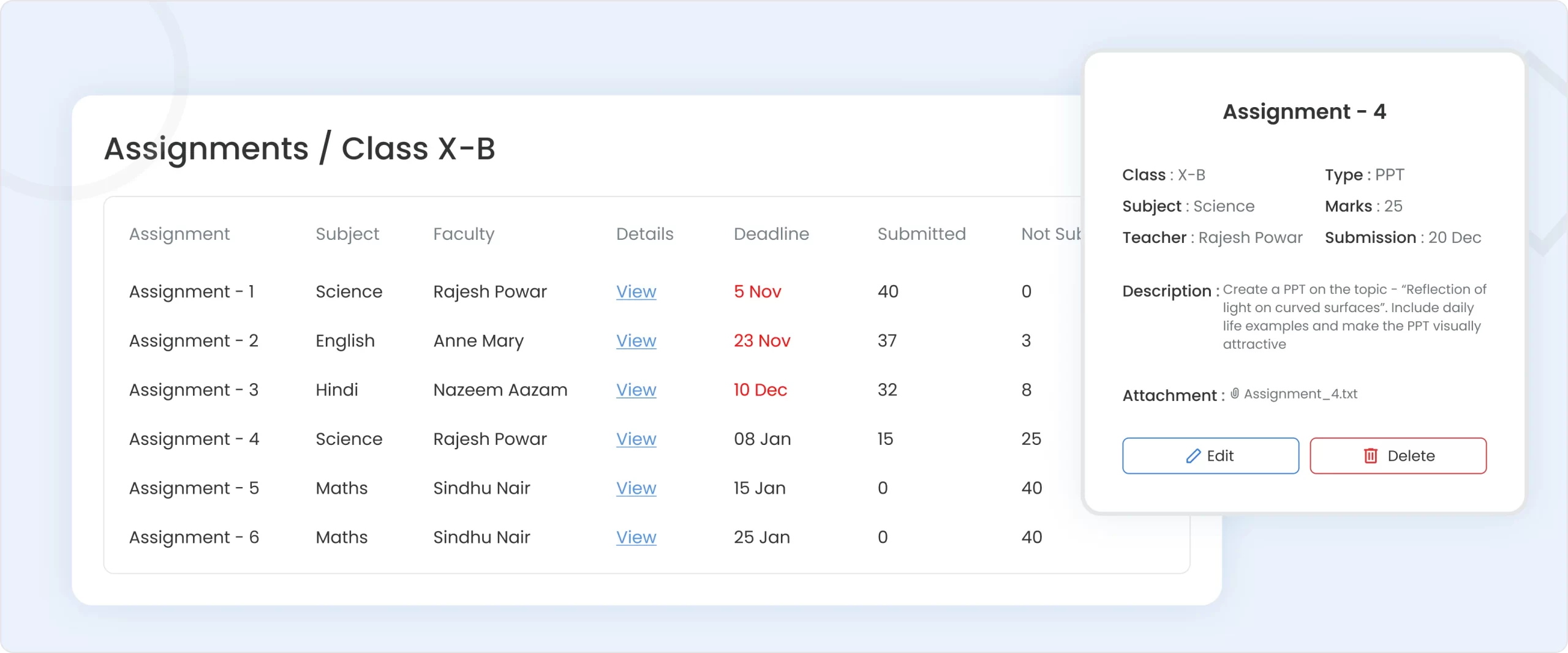Assignments Dashboard