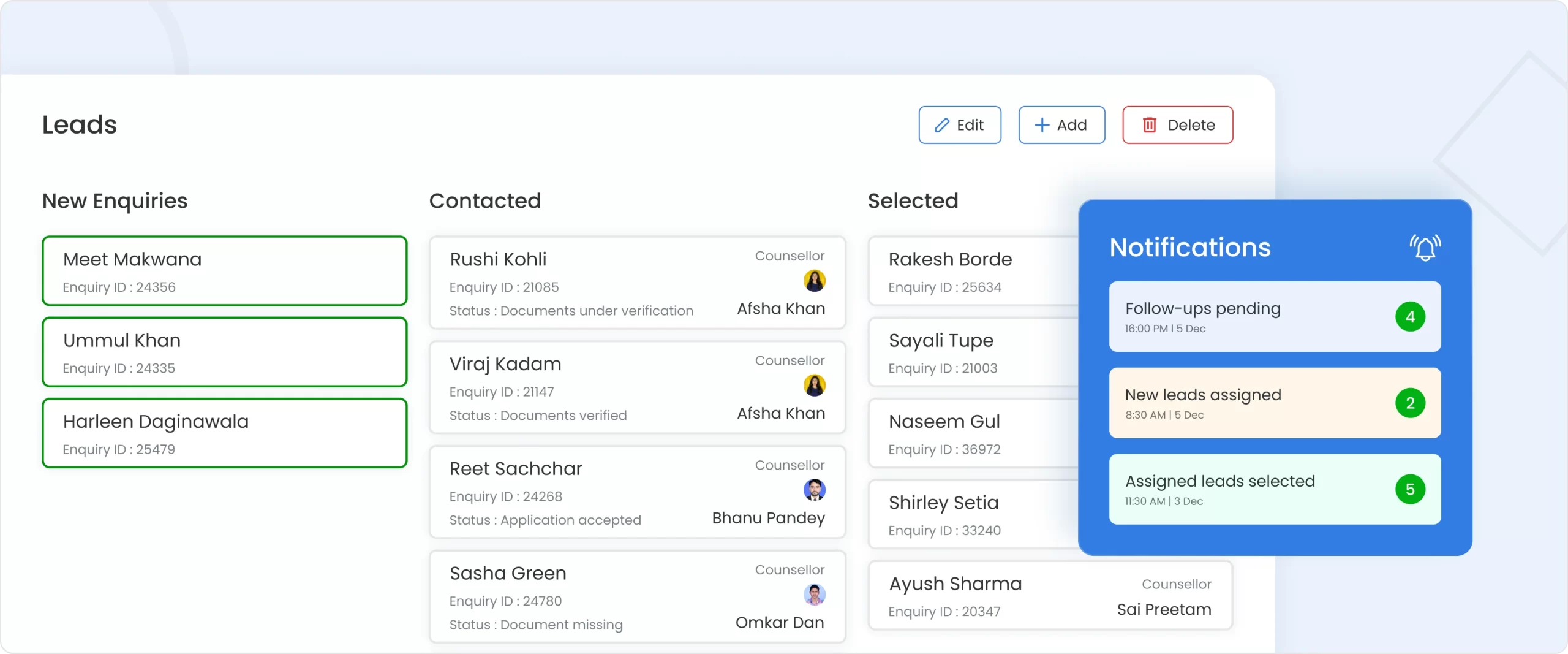Notifications Dashboard