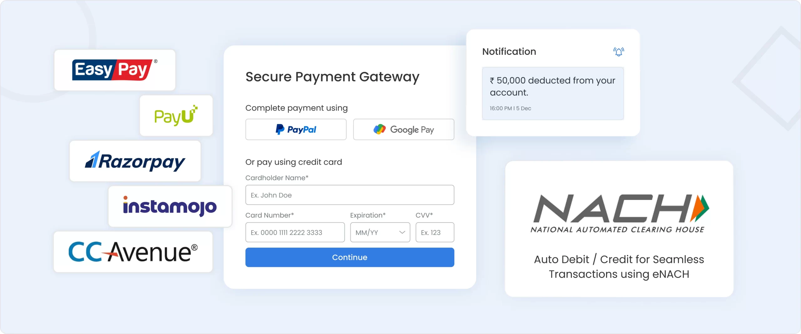 Payment Gateway & eNACH